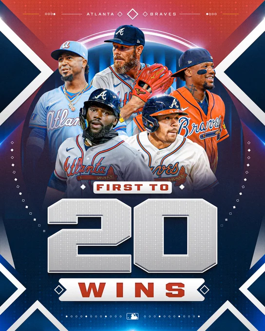 First to 20 Wins
Atlanta Braves
Pictured: Ozzie Albies, Chris Sale, Ronald Acuña Jr., Michael Harris II, and Drake Baldwin in various action poses.