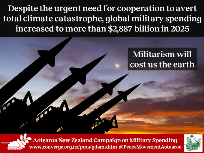 💣🌴🌊 Despite the urgent need for cooperation to avert total climate catastrophe, global military spending increased to more than $2,887 billion in 2025: Militarism will cost us the earth 👉🏼 https://www.facebook.com/PeaceMovementAotearoa/posts/1419085846915210 #BudgetForPeace #ClimateJustice