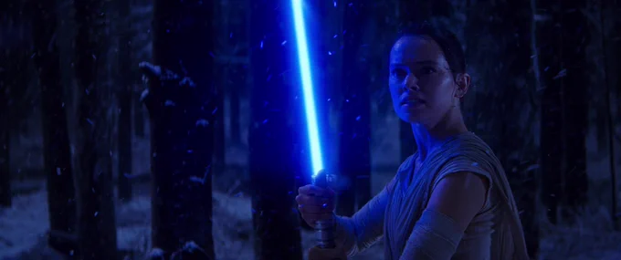 Star Wars: The Force Awakens 