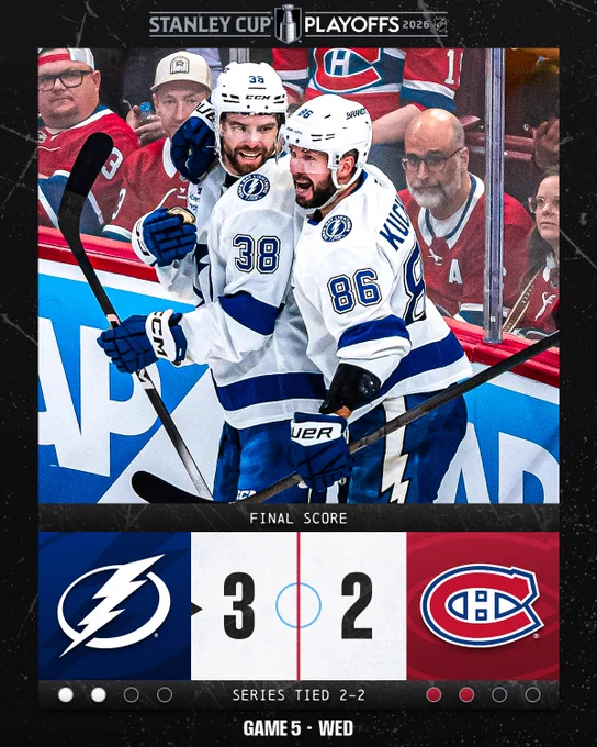 Final score: Lightning defeat Canadiens 3-2. Series tied 2-2.