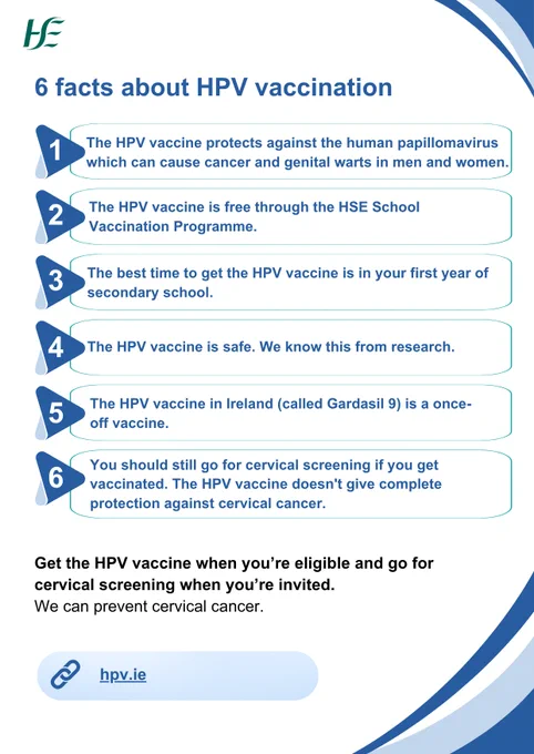Graphic titled ‘6 facts about HPV vaccination’ outlining key points about the vaccine and the free HSE school vaccination programme.