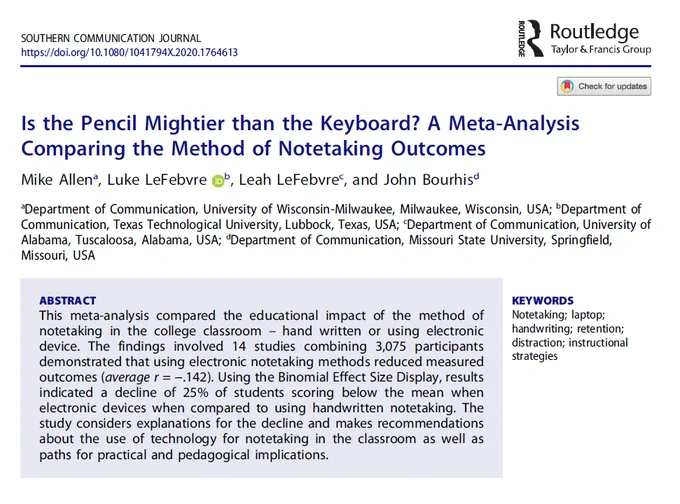 "Is the Pencil Mightier than the Keyboard? A Meta-Analysis Comparing the Method of Notetaking Outcomes"