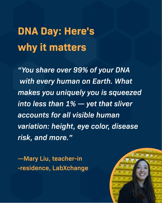 Text reads: DNA Day: Here's why it matters. "You share over 99% of your DNA with every human on Earth. What makes you uniquely you is squeezed into less than 1% — yet that sliver accounts for all visible human variation: height, eye color, disease risk, and more." — Mary Liu, teacher-in-residence at LabXchange