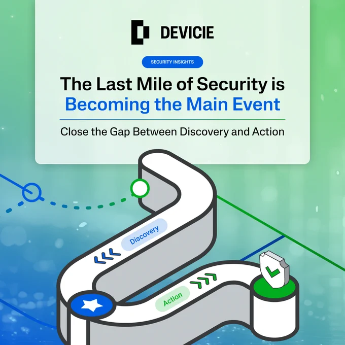 Devicie graphic promoting the article “The Last Mile of Security is Becoming the Main Event,” showing a winding path from discovery to action with a shield icon representing security outcomes.