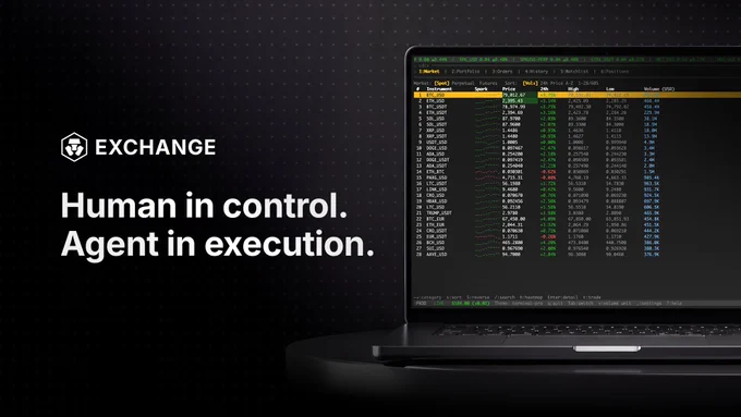 Introducing cdcx-cli \uD83E\uDD16