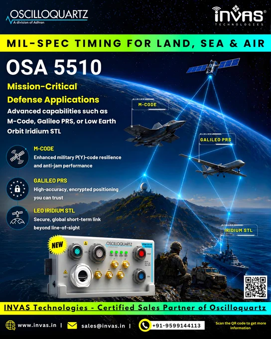 OSA 5510 Mission-Critical Defense Timing Unit. A ruggedized aPNT solution for GNSS-denied environments, featuring M-Code and Galileo PRS support for military jets, naval ships, and tactical ground vehicles.