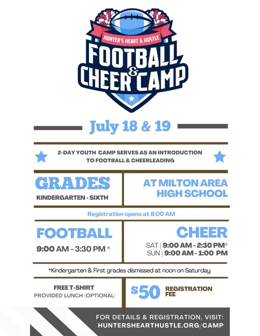 Hunter's Heart & Hustle Football & Cheer Camp logo and text that says, "July 18 & 19, 2-day Youth Camp serves as an introduction to football & cheerleading. Grades Kindergarten-sixth at Milton Area High School. Registration opens at 8:00am. Football 9:00am-3:30pm, Cheer Sat, 9:00am-2:30pm, Sun, 9:00am-1:00pm. Kindergarten & First grades dismissed at noon on Saturday. Free t-shirt. Provided Lunch (optional), $50 registration fee. For details & registration, visit: huntershearthustle.org/camp"