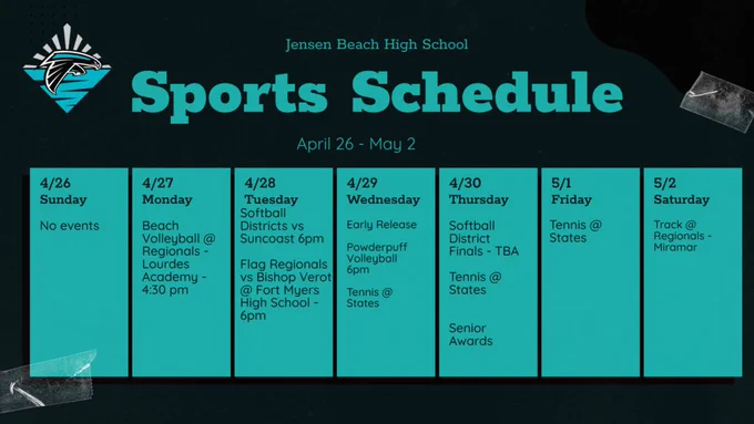 This week at The Beach!