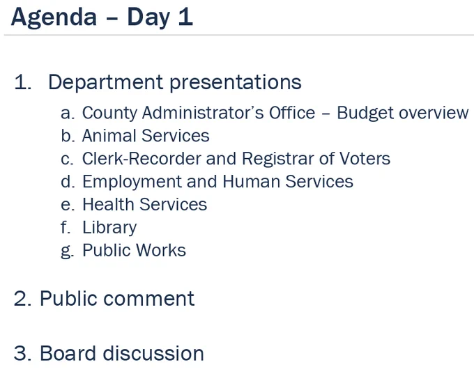 Slide titled "Agenda – Day 1" lists three agenda items: 1. Department presentations — a. County Administrator's Office Budget Overview, b. Animal Services, c. Clerk-Recorder and Registrar of Voters, d. Employment and Human Services, e. Health Services, f. Library, g. Public Works. 2. Public comment. 3. Board discussion.