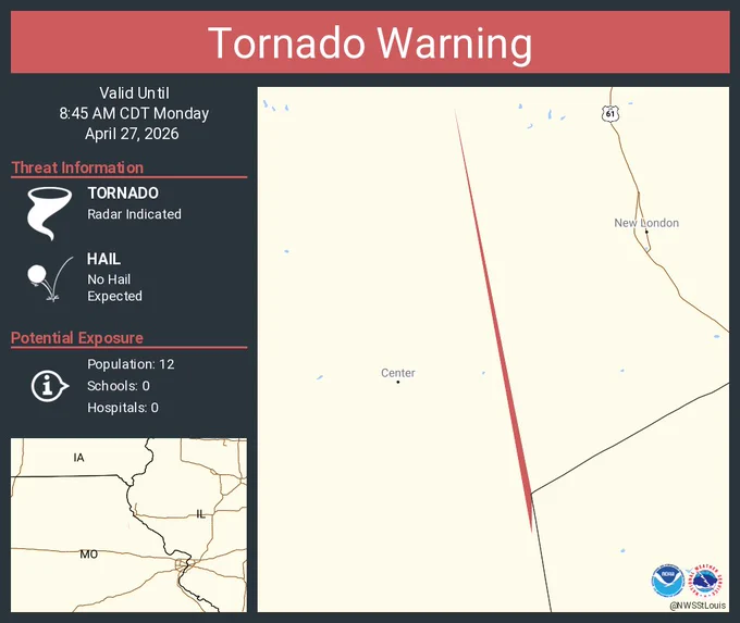 This graphic displays a tornado warning plotted on a map. The warning is in effect until 8:45 AM CDT. The warning includes Ralls County, MO.  This warning is for Central Ralls County. The threats associated with this warning are a radar indicated tornado and no hail is expected. There are 12 people in the warning along with 0 schools and 0 hospitals.