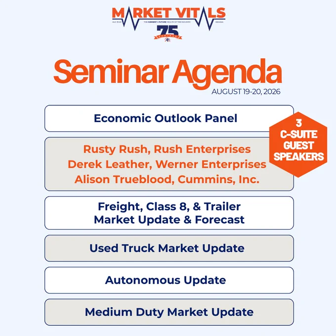 Market Vitals: Seminar 75 Agenda