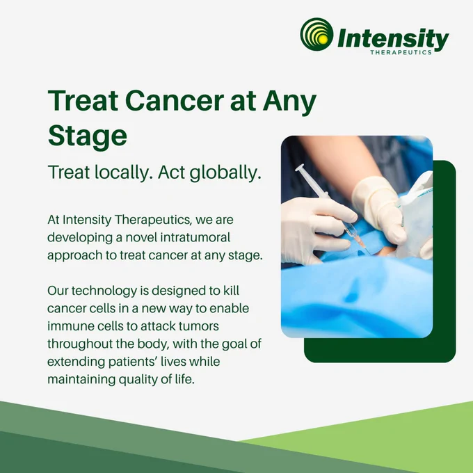 Graphic from Intensity Therapeutics with the headline “Treat Cancer at Any Stage” and subhead “Treat locally. Act globally.” Text explains a novel intratumoral approach designed to kill cancer cells and enable immune cells to attack tumors throughout the body. Image shows a clinician administering an injection into a patient’s arm.