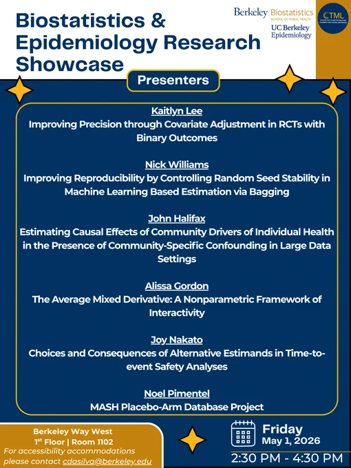 Join us for the Biostatistics & Epidemiology Research Showcase. Come hear our brilliant presenters share their cutting-edge research in fast-paced, engaging sessions. Check out the incredible lineup of speakers and their titles below! 

Date: Friday, May 1, 2026 
Time: 2:30 PM - 4:30 PM 
Location: Berkeley Way West, 1st Floor | Room 1102

Presenters:
Kaitlyn Lee - Improving Precision through Covariate Adjustment in RCTs with Binary Outcomes
Nick Williams - Improving Reproducibility by Controlling Random Seed Stability in Machine Learning Based Estimation via Bagging
John Halifax - Estimating Causal Effects of Community Drivers of Individual Health in the Presence of Community-Specific Confounding in Large Data Settings
Alissa Gordon - The Average Mixed Derivative: A Nonparametric Framework of Interactivity
Joy Nakato - Choices and Consequences of Alternative Estimands in Time-to-event Safety Analyses
Noel Pimentel - MASH Placebo-Arm Database Project