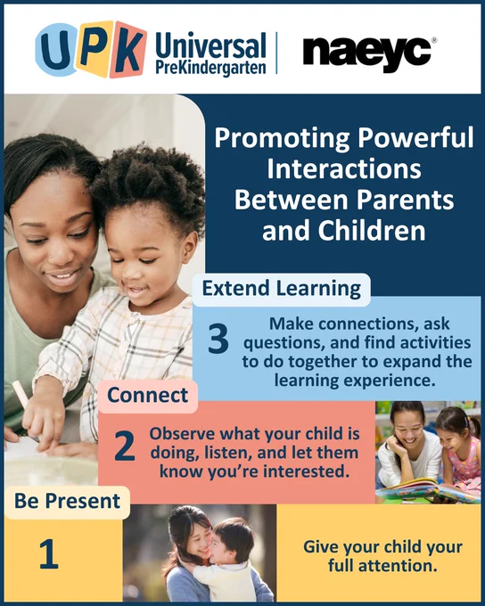 Universal PreKindergarten and NAEYC
Promoting Powerful Interactions Between Parents and Children
1. Be Present: Give your child your full attention.
2. Connect: Observe what your child is doing, listen, and let them know you're interested. 
3. Extend Learning: Make connections, ask questions, and find activities to do together to expand the learning experience.
Image: Caregivers interacting with preschool-age children.