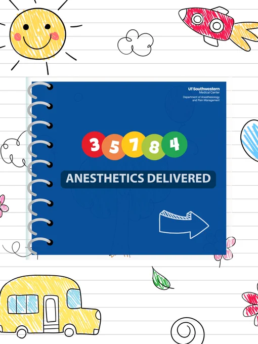 35,784 anesthetics delivered