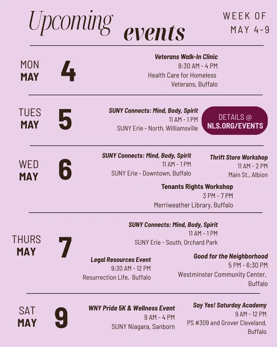 Upcoming events calendar, week of May 4-9 on lilac background. Details at nls.org/events . Monday May 4: Veterans Walk-In Clinic, 8:30 AM - 4 PM, Health Care for Homeless Veterans, Buffalo. Tuesday May 5: SUNY Connects: Mind, Body, Spirit, 11 AM - 1 PM, SUNY Erie - North, Williamsville. Wednesday May 6: SUNY Connects: Mind, Body, Spirit, 11 AM - 1 PM, SUNY Erie - Downtown, Buffalo and Thrift Store Workshop, 11 AM - 2 PM, Main St., Albion and Tenants Rights Workshop, 3 PM - 7 PM, Merriweather Library, Buffalo. Thursday May 7: SUNY Connects: Mind, Body, Spirit, 11 AM - 1 PM, SUNY Erie - South, Orchard Park and Legal Resources Event, 9:30 AM - 12 PM, Resurrection Life,  Buffalo and Good for the Neighborhood, 5 PM - 6:30 PM, Westminster Community Center,  Buffalo. Saturday May 9: WNY Pride 5K & Wellness Event, 9 AM - 4 PM, SUNY Niagara, Sanborn and Say Yes! Saturday Academy, 9 AM - 12 PM, PS #309 and Grover Cleveland, Buffalo.