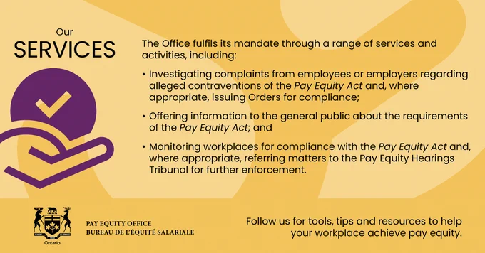 A rectangular graphic with a yellow and orange background containing text about services offered by the Pay Equity Office. On the left side, there is a purple icon of a checkmark above an open hand. The heading reads “Our Services.” The text lists duties including investigating complaints about the Pay Equity Act, issuing orders, offering information about requirements of the Act, and monitoring workplaces for compliance. At the bottom left is the Ontario government crest with the text “Pay Equity Office – Ontario / Commissaire à l’équité salariale – Ontario.” A line of smaller text at the bottom right invites readers to follow for tools, tips, and resources to help workplaces achieve pay equity.