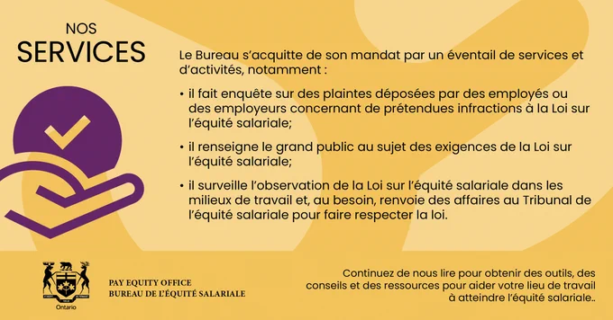 Une image rectangulaire aux tons jaune et orange présentant les services du Bureau de l’équité salariale. À gauche, une grande icône violette montre une coche au dessus d’une main stylisée. Le titre « Nos services » apparaît en haut à gauche. À droite, un texte explique que le Bureau s’acquitte de son mandat en menant des enquêtes sur les plaintes liées à la Loi sur l’équité salariale, en informant le public sur les exigences de la Loi et en surveillant l’observation de la Loi dans les milieux de travail, avec renvoi au Tribunal de l’équité salariale au besoin. En bas à gauche se trouvent le logo du gouvernement de l’Ontario et la mention « Pay Equity Office – Bureau de l’équité salariale ». En bas à droite, un texte invite les lecteurs à continuer de suivre les communications du Bureau pour obtenir des outils, conseils et ressources afin d’aider les milieux de travail à atteindre l’équité salariale.