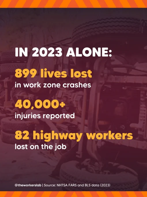 
Infographic over a darkened photo of an overturned vehicle with the text: "In 2023 alone: 899 lives lost in work zone crashes; 40,000  injuries reported; 82 highway workers lost on the job." Source: NHTSA FARS and BLS data (2023). Via @theworkerslab.