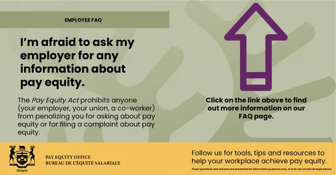 The image features a yellow and green background with a header reading “Employee FAQ.” The text states, “I’m afraid to ask my employer for any information about pay equity,” followed by an explanation that the Pay Equity Act prohibits penalties for asking about pay equity. A large purple arrow icon appears on the right. Bottom text promotes resources from the Pay Equity Office in Ontario.