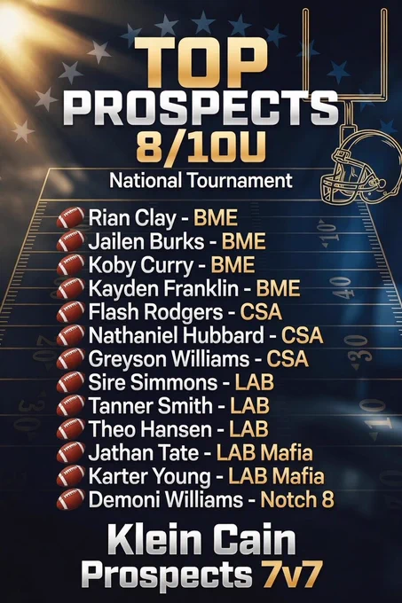 Top Prospects from National Tournament held at Klein Cain, prospects7on7 