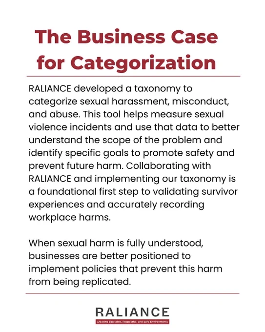 The Business Case for Categorization 

RALIANCE developed a taxonomy to categorize sexual harassment, misconduct, and abuse. This tool helps measure sexual violence incidents and use that data to better understand the scope of the problem and identify specific goals to promote safety and prevent future harm. Collaborating with RALIANCE and implementing our taxonomy is a foundational first step to validating survivor experiences and accurately recording workplace harms.

When sexual harm is fully understood, businesses are better positioned to implement policies that prevent this harm from being replicated.