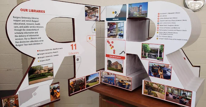 Large 3D letters "R U" display information about Rutgers University Libraries. The panels include library photos, locations such as Newark and New Brunswick, and a list of libraries, including Alexander Library and Art Library.