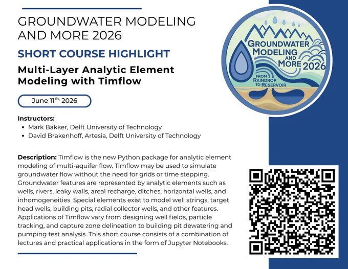Promotional graphic for Groundwater Modeling and More 2026 Multi-Layer Analytic Element Modeling with Timflow short course, taking place on June 11th. The design has a mostly white background with a dark blue vertical line and conference logo on the right side. On the left, text lists the instructors and provides a brief description of the course. A QR code at the bottom right links to the short course website.