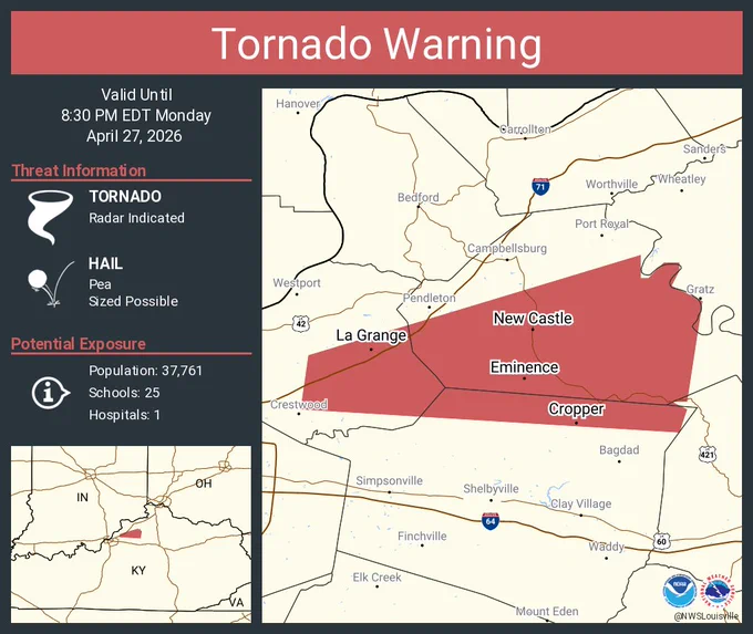 This graphic displays a tornado warning plotted on a map. The warning is in effect until 8:30 PM EDT. The warning includes La Grange KY, Buckner KY and Eminence KY.  This warning is for Southeastern Oldham County in central Kentucky, Northeastern Shelby County in central Kentucky and Henry County in central Kentucky. The threats associated with this warning are a radar indicated tornado and pea sized hail. There are 37,761 people in the warning along with 25 schools and 1 hospital.