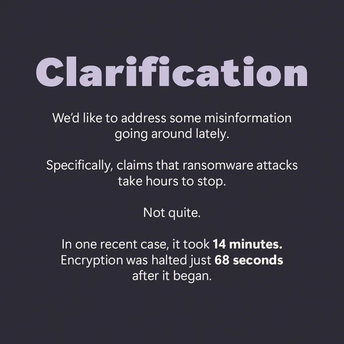 Text graphic stating ransomware attacks can be stopped quickly, citing a case where encryption was halted in 68 seconds and fully stopped in 14 minutes.