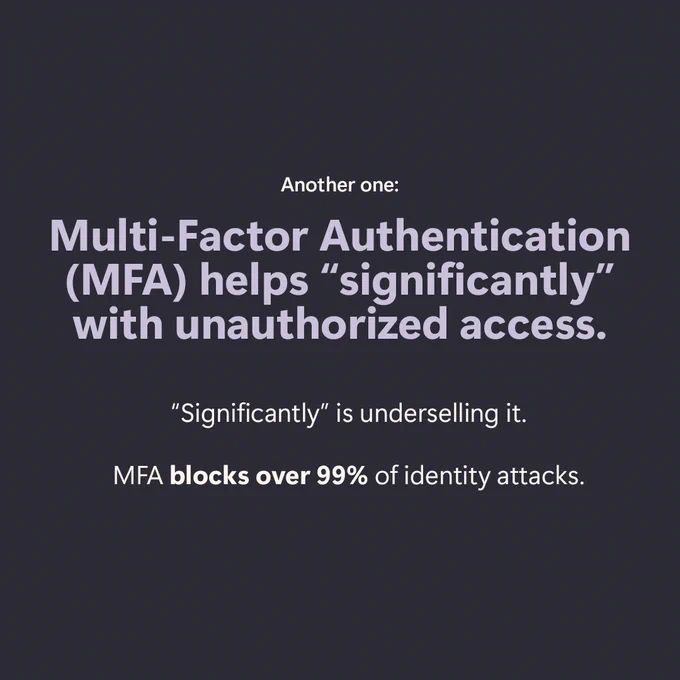 Text graphic stating multi-factor authentication blocks over 99% of identity attacks.