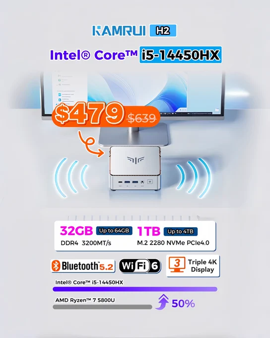 🔥 KAMRUI H2 Mini PC – $479 (Save $160!)
Intel Core i5-14450HX   32GB RAM   1TB SSD   WiFi 6   Triple 4K Display

💰 Code KAMRUIFAN3 for 3% OFF
👉 https://kamrui.store/products/kamrui-h2-mini-pc

#MiniPC #Intel #TechDeal