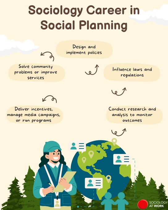 Infographic showing a person smiling beside a map of the world with people icons and speech bubbles