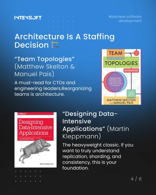 IntexSoft’s Picks: 8 Books That Will Turn Your DevOps into Platform Engineering