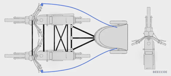 Concept art of a motorcycle chariot from above.