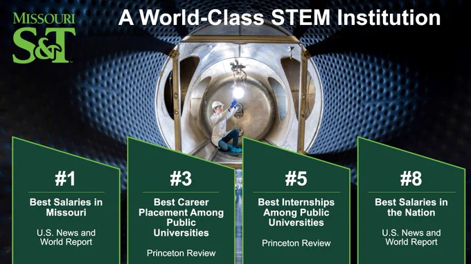 Promotional slide with Missouri S&T branding and the headline “A World-Class STEM Institution.” At center, a person wearing protective equipment works inside a large cylindrical metal structure. Four green graphic panels display rankings: “#1 Best Salaries in Missouri,” “#3 Best Career Placement Among Public Universities,” “#5 Best Internships Among Public Universities,” and “#8 Best Salaries in the Nation,” citing U.S. News & World Report and Princeton Review.