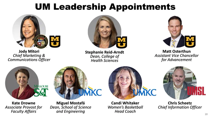 Slide titled “UM Leadership Appointments” featuring headshots and titles of seven individuals. Names and roles include Jody Mitori, Chief Marketing and Communications Officer; Stephanie Reid-Arndt, Dean of the College of Health Sciences; Matt Osterthun, Assistant Vice Chancellor for Advancement; Kate Drowne, Associate Provost for Faculty Affairs; Miguel Mostafá, Dean of the School of Science and Engineering; Candi Whitaker, Women’s Basketball Head Coach; and Chris Scheetz, Chief Information Officer. University and campus logos appear near each profile.