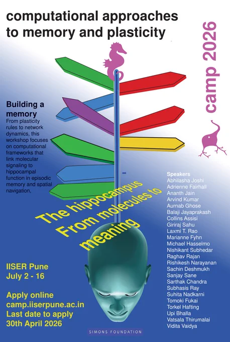 Poster design by Prof. Sudhakar Nadkarni