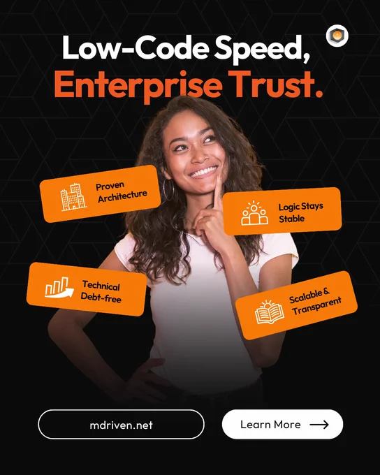 A woman thinking with four orange labels floating around her: Proven Architecture, Logic Stays Stable, Technical Debt-free, Scalable & Transparent. Headline: Low-Code Speed, Enterprise Trust.