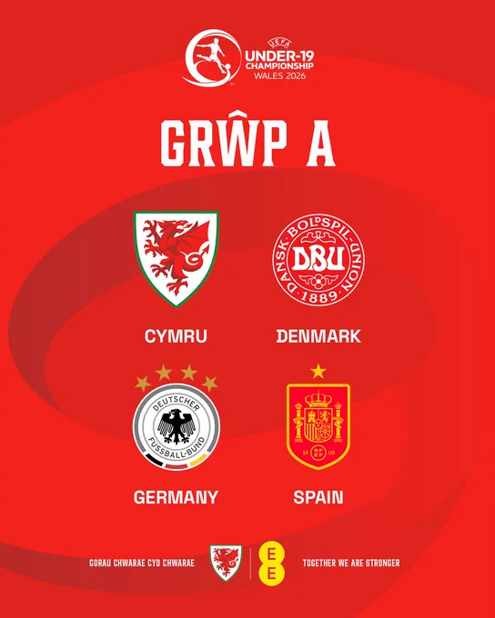 Cymru’s MU19 group for the U19 EURO championships.