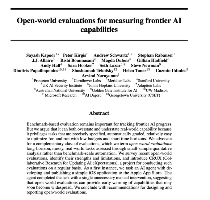 title, author list, abstract of the paper