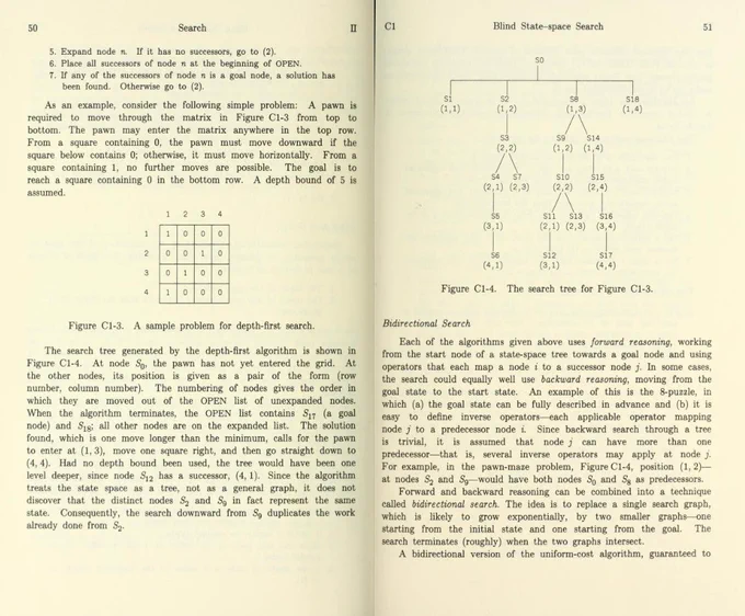 The Handbook of Artificial Intelligence