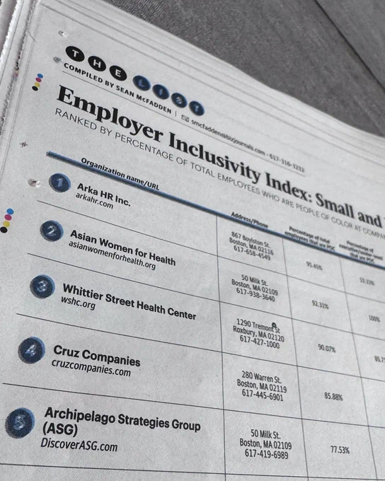 A photo of the print edition of Boston Business Journal's The List section. Compiled by Sean McFadden. Employer Inclusivity Index. Ranked by percentage of total employees who are people of color. Number 5: Archipelago Strategies Group (ASG).