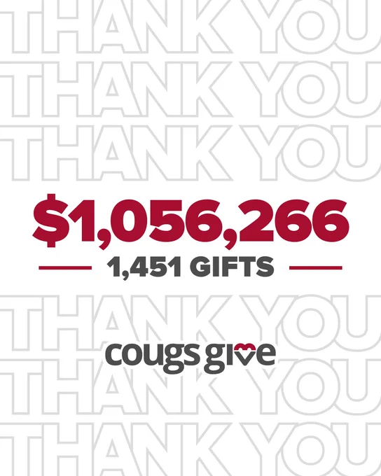 Text says “thank you, CougsGive, $1,056,266, 1,451 gifts”