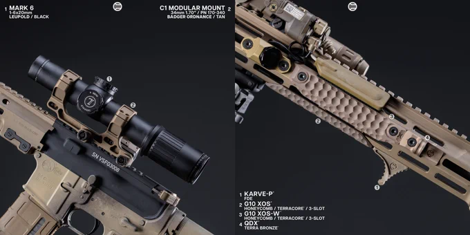 RailScales Karve-P Polymer M-LOK Hand Stop, G10 XOS, XOS-W, & XOS-H M-LOK Scales (Honeycomb, TerraCore, 3-Slot & 4-Slot), CSMR Mag Button, QDX Sling Mount | 14.5" URG-I, Geissele SMR Mk16 URG-I 13.5" MLOK Rail (DDC), Daniel Defense 14.5" 5.56 Barrel, Surefire SOCOM-556Mini4 (RC4) w/ SOCOM 5.56 4-Prong Flash Hider, L3Harris NGAL Laser, Insight Tech WMX200 Light w/ Rotating Body, B&T Industries Atlas Bipod, Leupold Optics Mk6 1-6x Scope & Deltapoint Pro MRDS w/ Badger Ordnance C1 Mount (PN 170-340), Unity Tactical Hot Button MLOK (NGAL Plug), Geissele URG-I ACH (DDC), Bootleg Inc Adjustable BCG, Colt Firearms M4 Carbine Lower, Magpul MOE Grip, CTR Stock, and 20rd Gen 1 PMAG.