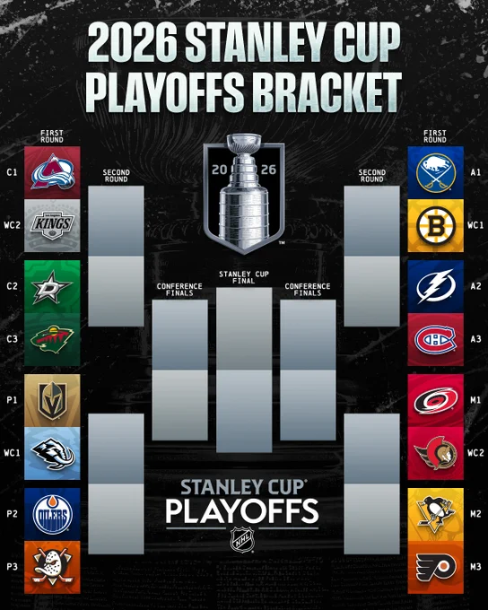 Top: Large white text reading \"2026 Stanley Cup Playoffs bracket\"\n\nMiddle: The full Stanley Cup Playoffs bracket outlined