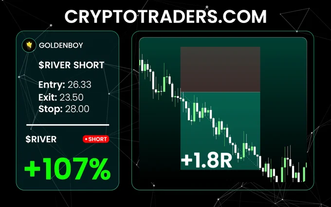 #SHORT #TRADE #CRYPTO #RIVER
