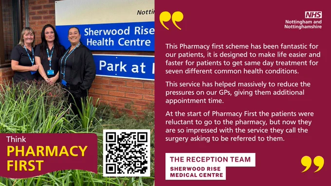 Promotional graphic for NHS Pharmacy First scheme. On the left, three members of the Sherwood Rise Medical Centre reception team stand in front of a sign reading ‘Sherwood Rise Health Centre’. Below them is a QR code with the words ‘Think Pharmacy First’. On the right, text explains that Pharmacy First helps patients get same-day treatment for seven common conditions, reduces pressure on GPs, and has become popular with patients. Quote attributed to the reception team at Sherwood Rise Medical Centre.