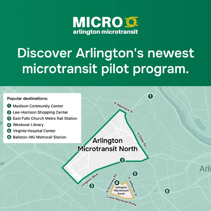 Microtransit pilot program map. Lists popular destinations including Madison Community Center, Lee-Harrison Shopping Center, East Falls Church Metro Rail Station, Westover Library, Virginia Hospital Center, and Ballston-MU Metrorail Station