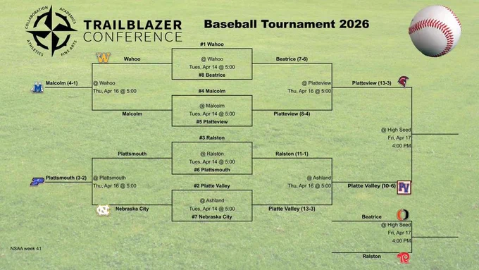 TBC Baseball